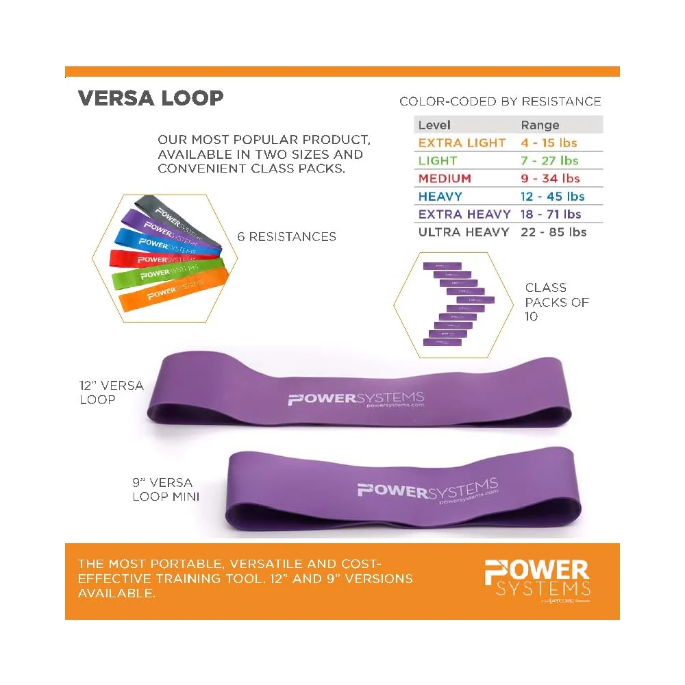 Mini Resistance Bands — Versa Loops - Image 4