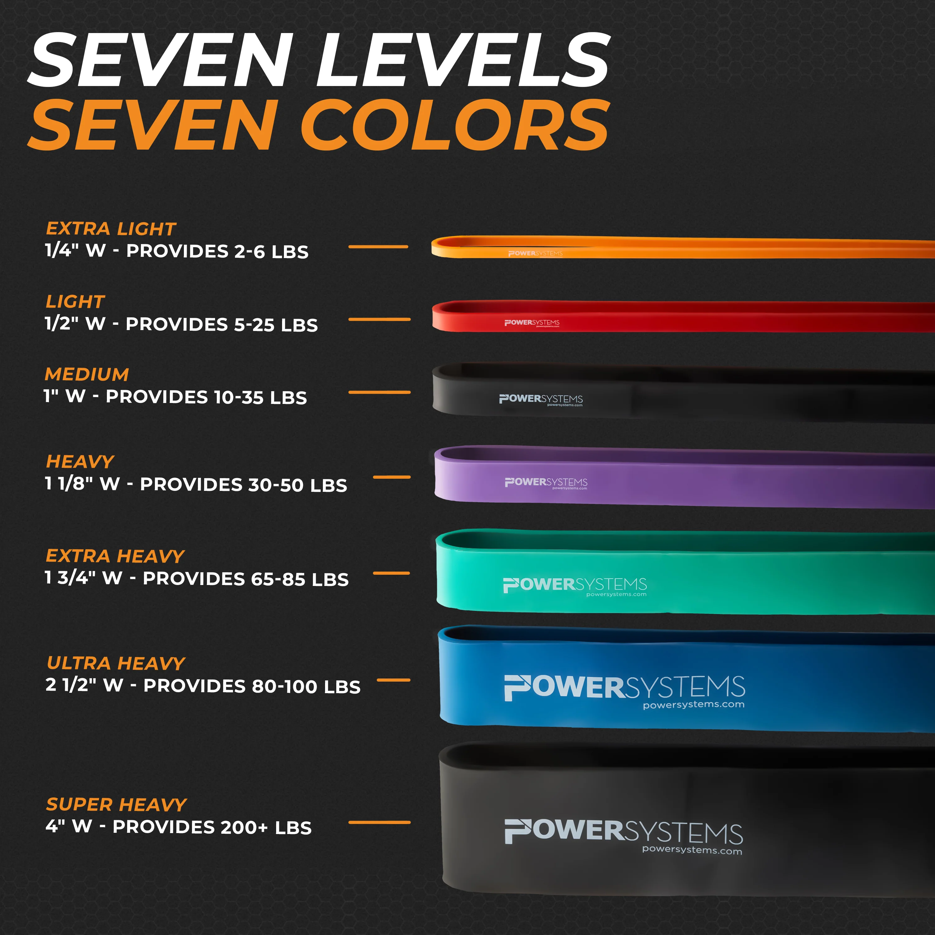 Strength Bands - Image 10
