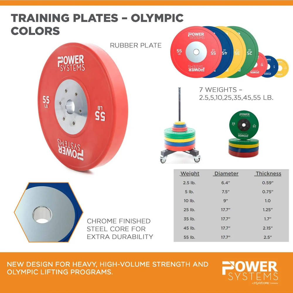 Training Plate Olympic Colors Change Plate - Image 4