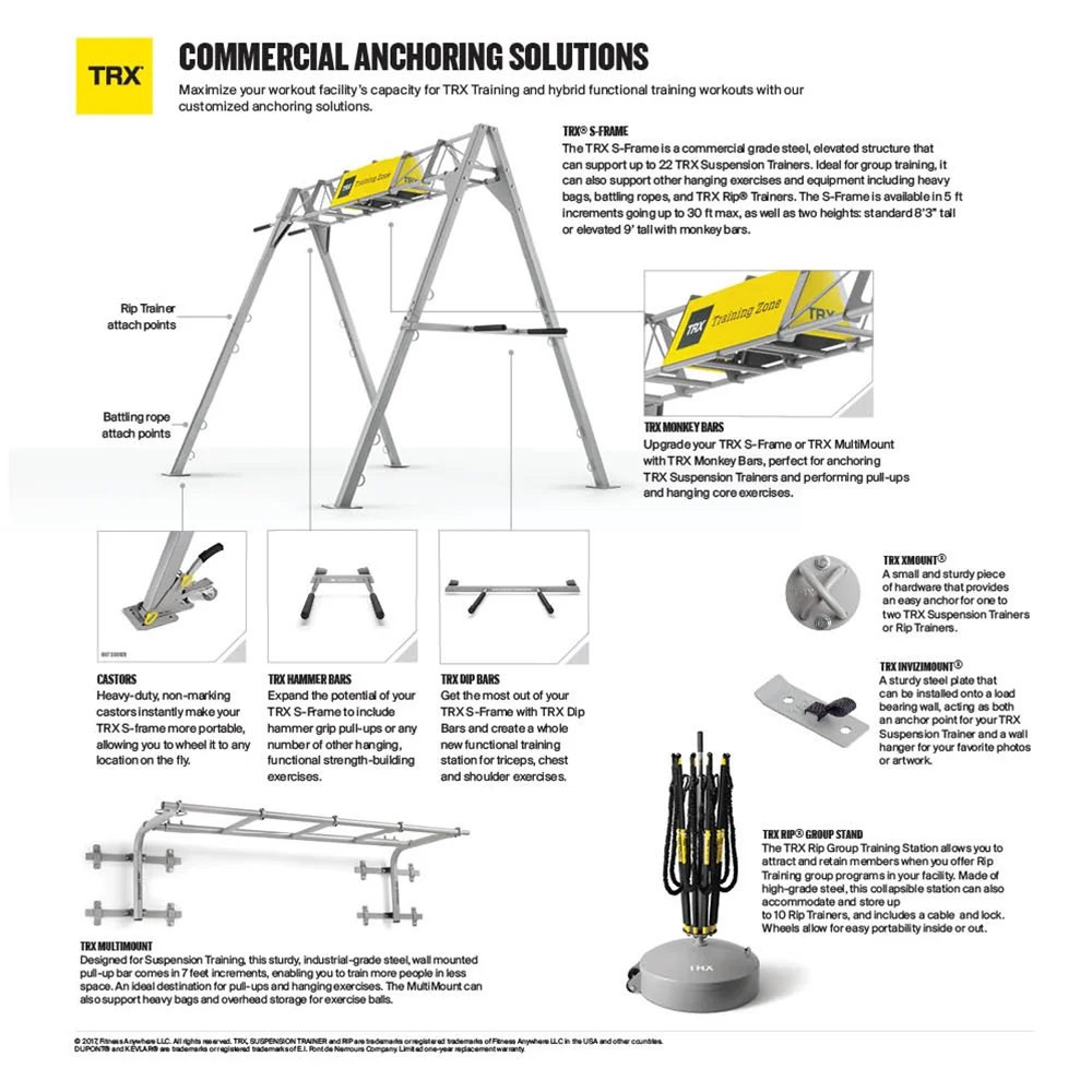 TRX MultiMount - Image 4