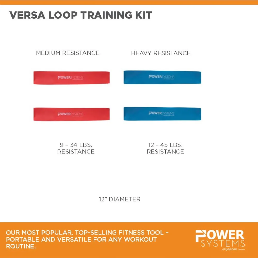 Versa Loop Resistance Band Kit
